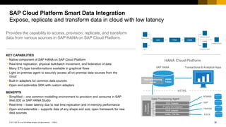 35PUBLIC© 2017 SAP SE or an SAP affiliate company. All rights reserved. ǀ
SAP Cloud Platform Smart Data Integration
Expose, replicate and transform data in cloud with low latency
HANA Cloud Platform
Transactional & Analytical AppsSAP HANA
HTTPS
Data provisioning
server
HANA
Tables
Data Provisioning Agent
Adapter
Framework
ECC Adapter
3rd party Db Adapters
HIVE adapter
Twitter, Flat file..
RDBMS
SAP
Hadoop
XXXX
TemplateTable2KNA1
Twitter_feed
Join Filter Case
TemplateTable1
TemplateTable3
CASE0
KEY CAPABILITIES
 Native component of SAP HANA on SAP Cloud Platform
 Real-time replication, physical bulk/batch movement, and federation of data
 Many ETL-type transformations available in graphical flows
 Light on-premise agent to securely access all on-premise data sources from the
cloud
 Built-in adapters for common data sources
 Open and extensible SDK with custom adapters
BENEFITS
 Simplified – one common modelling environment to provision and consume in SAP
Web IDE or SAP HANA Studio
 Real-time – lower latency due to real time replication and in-memory performance
 Open and extensible – supports data of any shape and size; open framework for new
data sources
Provides the capability to access, provision, replicate, and transform
data from various sources in SAP HANA on SAP Cloud Platform.
 