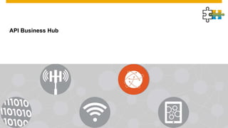 API Business Hub
 