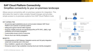 51PUBLIC© 2017 SAP SE or an SAP affiliate company. All rights reserved. ǀ
SAP Cloud Platform Connectivity
Simplifies connectivity to your on-premises landscape
Allows secure connectivity with on-premises systems for integration. This
eliminates the need to make complex firewall changes and provides
simple access to on-premises systems from SAP Cloud Platform tools
KEY CAPABILITIES
 On-premise agent establishes secure communication between SAP Cloud
Platform and customer on-premise systems
 Safeguards against Internet traffic forgeries
 Supports multiple protocols and standardized APIs (HTTP, RFC, JDBC), high
availability and principal propagation
 Customizable access control of resources
 Secure cloud user identity propagation
BENEFITS
 Complementary to SAP Gateway, Integration service and 3rd party integration
suites both on-premise and in the cloud
 Easy installation, upgrade and configuration
 Enterprise ready for high availability including cloud-user identity propagation
Internet
CustomerSAPHANA
CloudPlatform
Applications on SAP
Cloud Platform
HTTPS
Customer
TLS tunnel
Firewall
Internet
Firewall
Cloud Connector
ECC
CRM
HCM
On-Premise Network
Read more: SAP Cloud Platform
Connectivity
 