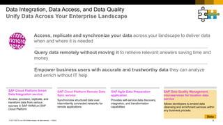 9PUBLIC© 2017 SAP SE or an SAP affiliate company. All rights reserved. ǀ
Data Integration, Data Access, and Data Quality
Unify Data Across Your Enterprise Landscape
Access, replicate and synchronize your data across your landscape to deliver data
when and where it is needed
Query data remotely without moving it to retrieve relevant answers saving time and
money
Empower business users with accurate and trustworthy data they can analyze
and enrich without IT help
SAP Cloud Platform Remote Data
Sync service
Synchronizes structured data over
intermittently connected networks for
remote applications
SAP Data Quality Management,
microservices for location data
service
Allows developers to embed data
cleansing and enrichment services within
any business process
SAP Agile Data Preparation
application
Provides self-service data discovery,
integration, and transformation
capabilities
SAP Cloud Platform Smart
Data Integration service
Access, provision, replicate, and
transform data from various
sources in SAP HANA on SAP
Cloud Platform
Beta
 