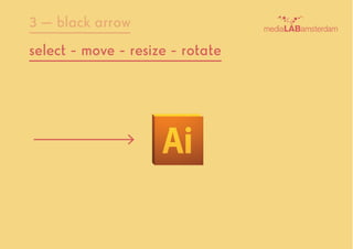 select - move - resize - rotate
3 — black arrow
 