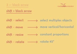 shift + select select multiples objects
move vertical/horizontalshift + move
constant proportionsshift + resize
rotate 45°shift + rotate
shift + black arrow
3 — black arrow
 