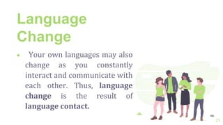Examples Language Changing Reality L1 - The Nature of Language - (by lilio).pptx