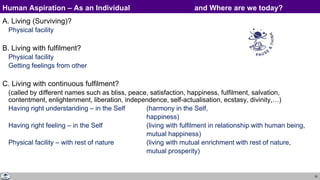 23
Human Aspiration – As an Individual and Where are we today?
A. Living (Surviving)?
Physical facility
B. Living with fulfilment?
Physical facility
Getting feelings from other
C. Living with continuous fulfilment?
(called by different names such as bliss, peace, satisfaction, happiness, fulfilment, salvation,
contentment, enlightenment, liberation, independence, self-actualisation, ecstasy, divinity,…)
Having right understanding – in the Self (harmony in the Self,
happiness)
Having right feeling – in the Self (living with fulfilment in relationship with human being,
mutual happiness)
Physical facility – with rest of nature (living with mutual enrichment with rest of nature,
mutual prosperity)
 