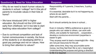 33
• Why do we need to teach human values to
students in school / college? Isn’t it the job of
parents to inculcate values in their kids at
home?
• We have introduced UHV in higher
education. But should not the UVH start
early from childhood. Isn’t it too late to start
teaching value education from college?
• Due to cut-throat competition and lack of
human consciousness in society, the focus
of the students is on developing skill for a
good pay package and not on values. How
to bring their attention to values?
Responsibility of 1-parents, 2-teachers, 3-policy
makers
It is essential, desirable but it is not happening so,
where do we start?
Start with the parents…
But it should certainly be done in school…
Even in industry / MNCs preference is given to
people who can relate to others, can work with
others, are suitable for teamwork… cooperation…
develop a conducive environment (expertise is
easier to get)
They anyway want to lead a meaningful life – they
are not just resources for the job
(after some time, they may accumulate some
money, but they feel their life is not v meaningful)
Understanding the purpose and giving a direction
to life it is required
Question(s) 2: Need for Value Education Response
 