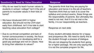 34
• Why do we need to teach human values to
students in school / college? Isn’t it the job of
parents to inculcate values in their kids at
home?
• We have introduced UHV in higher
education. But should not the UVH start
early from childhood. Isn’t it too late to start
teaching value education from college?
• Due to cut-throat competition and lack of
human consciousness in society, the focus
of the students is on developing skill for a
good pay package and not on values. How
to bring their attention to values?
The parents think that they are paying for
education and hence it is the job of teachers.
Teachers think that our task is to cover the
syllabus and conduct exams, these things are
the responsibility of parents. But ultimately the
need is not met. And if it is not met in the
family, it is our responsibility as teachers.
Response on next slide
Every student ultimately desires for a happy
and prosperous life. We need to clarify this to
the student through a process of dialogue.
We are not stopping the students from going
for a higher package. We are only saying that
it is not the complete program for life.
Question(s) 2: Need for Value Education Response
 