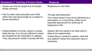 37
• Values can only be caught and not taught.
Kindly comment.
• How to make value education part of life
rather than just being taught as a subject in
formal education?
• Implementation of human values in society
holds the key. It is not just sufficient to teach
the students for few semesters in colleges.
They may become misfits in society like this.
Response on next slide
Through self-exploration.
The content doesn’t have to be delivered as a
prescription or a moral thing, rather as an
essential requirement for continuity of
happiness in life.
Agreed. But one needs to be clear what is
there to be implemented.
Unless there is content to explore, what will
one explore? Hence the classroom input is
necessary.
Question(s) 3: Teaching of Human Values Response
 