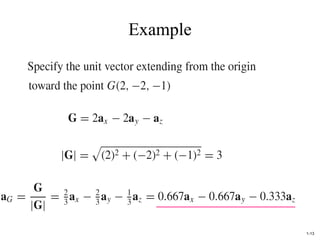 Vector analysis, vector algebra, engineering electromagnetics by ...