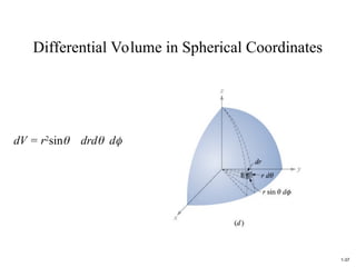 Vector analysis, vector algebra, engineering electromagnetics by ...