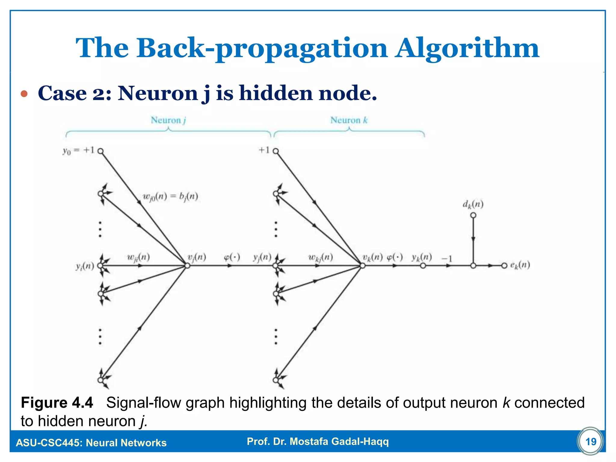 ASU-CSC445: Neural Networks Prof. Dr. Mostafa Gadal-Haqq
The Back-propagation Algorithm
 Case 2: Neuron j is hidden node.
Figure 4.4 Signal-flow graph highlighting the details of output neuron k connected
to hidden neuron j.
19
 