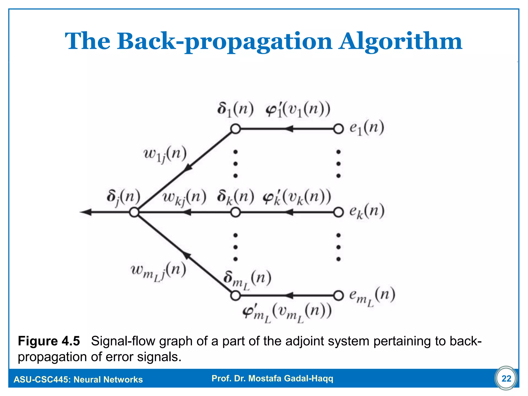 ASU-CSC445: Neural Networks Prof. Dr. Mostafa Gadal-Haqq
The Back-propagation Algorithm
Figure 4.5 Signal-flow graph of a part of the adjoint system pertaining to back-
propagation of error signals.
22
 