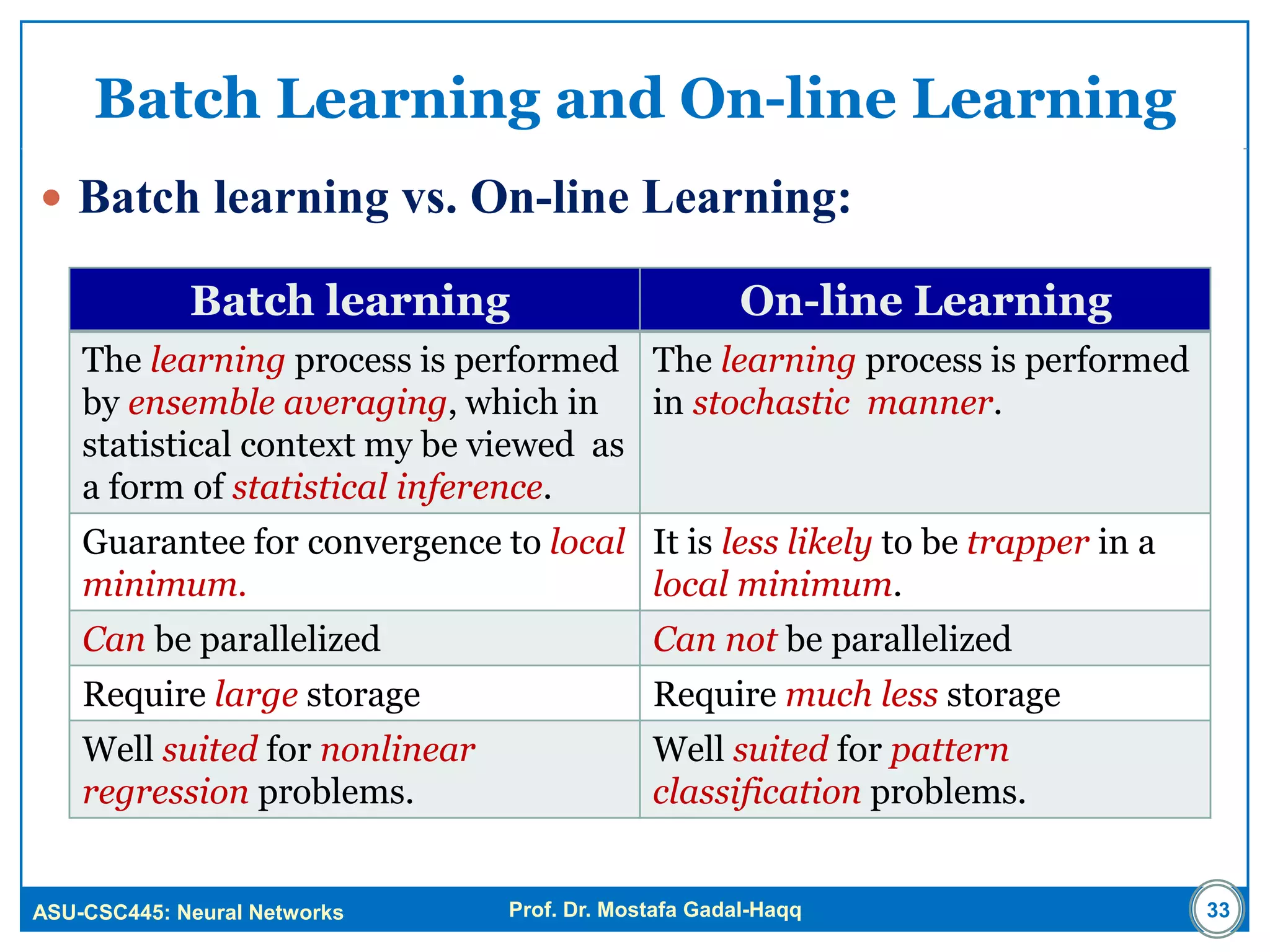 ASU-CSC445: Neural Networks Prof. Dr. Mostafa Gadal-Haqq
Batch Learning and On-line Learning
 Batch learning vs. On-line Learning:
33
On-line LearningBatch learning
The learning process is performed
in stochastic manner.
The learning process is performed
by ensemble averaging, which in
statistical context my be viewed as
a form of statistical inference.
It is less likely to be trapper in a
local minimum.
Guarantee for convergence to local
minimum.
Can not be parallelizedCan be parallelized
Require much less storageRequire large storage
Well suited for pattern
classification problems.
Well suited for nonlinear
regression problems.
 