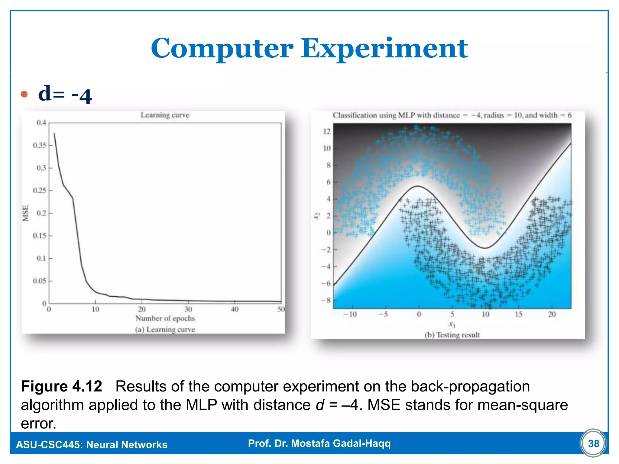 ASU-CSC445: Neural Networks Prof. Dr. Mostafa Gadal-Haqq
Computer Experiment
 d= -4
Figure 4.12 Results of the computer experiment on the back-propagation
algorithm applied to the MLP with distance d = –4. MSE stands for mean-square
error.
38
 