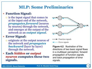 ASU-CSC445: Neural Networks Prof. Dr. Mostafa Gadal-Haqq
MLP: Some Preliminaries
 Function Signal:
 is the input signal that comes in
at the input end of the network,
propagates forward (neuron
by neuron) through the network,
and emerges at the output of the
network as an output signal.
 Error Signal:
 originate at the output neuron of
the network and propagates
backward (layer by layer)
through the network.
 Each hidden or output
neuron computes these two
signals.
Figure 4.2 Illustration of the
directions of two basic signal flows
in a multilayer perceptron: forward
propagation of function signals
and back propagation of error
signals.
13
 
