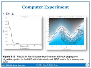 ASU-CSC445: Neural Networks Prof. Dr. Mostafa Gadal-Haqq
Computer Experiment
 d= -4
Figure 4.12 Results of the computer experiment on the back-propagation
algorithm applied to the MLP with distance d = –4. MSE stands for mean-square
error.
38
 