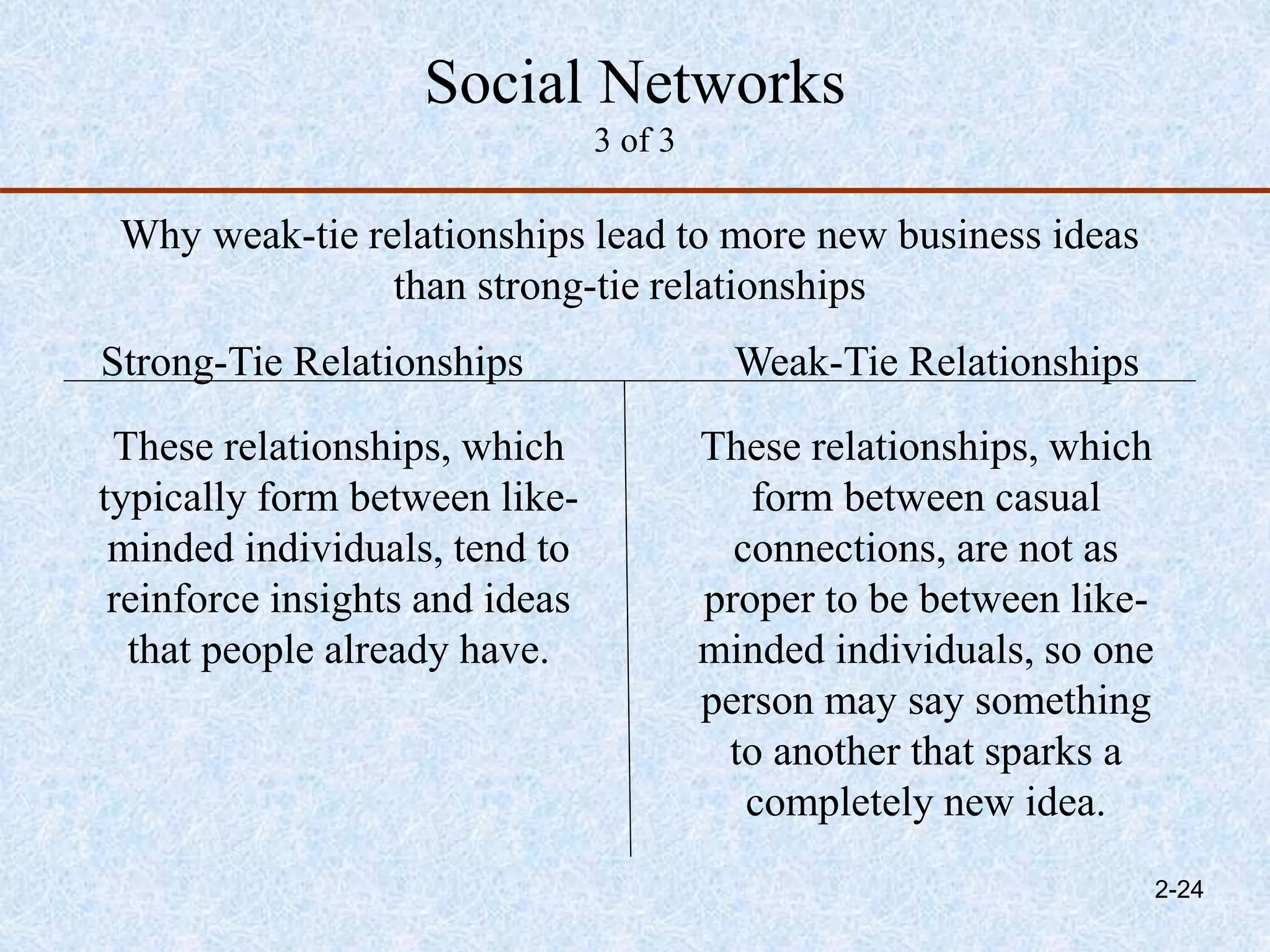 Social Networks
3 of 3
Strong-Tie Relationships Weak-Tie Relationships
These relationships, which
typically form between like-
minded individuals, tend to
reinforce insights and ideas
that people already have.
These relationships, which
form between casual
connections, are not as
proper to be between like-
minded individuals, so one
person may say something
to another that sparks a
completely new idea.
Why weak-tie relationships lead to more new business ideas
than strong-tie relationships
2-24
 