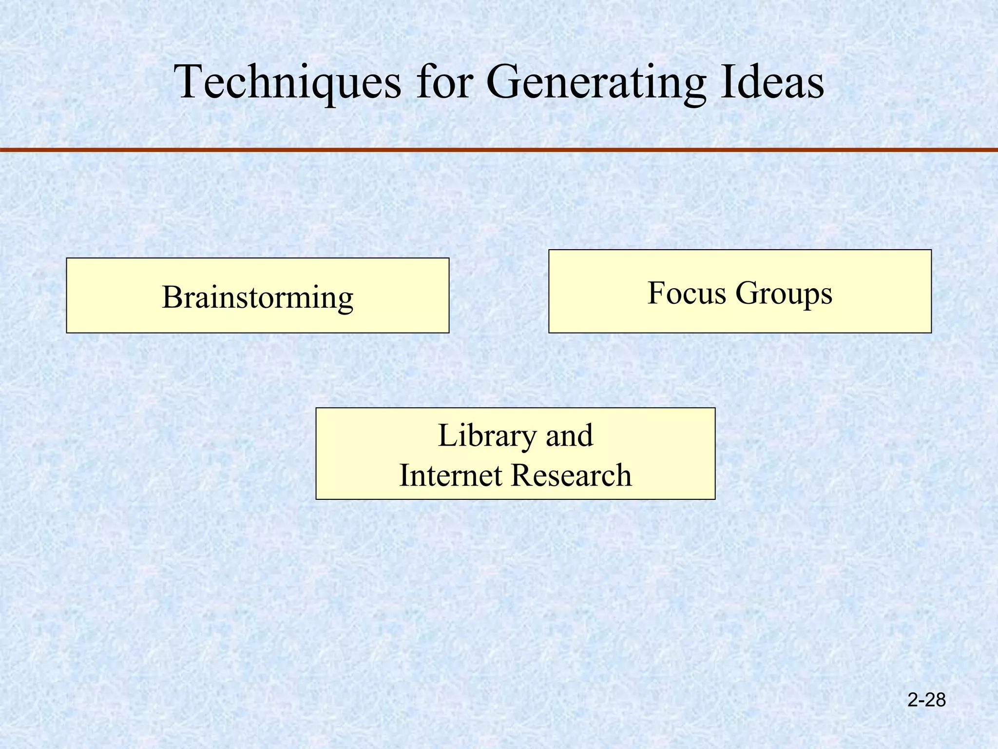 Techniques for Generating Ideas
Brainstorming Focus Groups
Library and
Internet Research
2-28
 