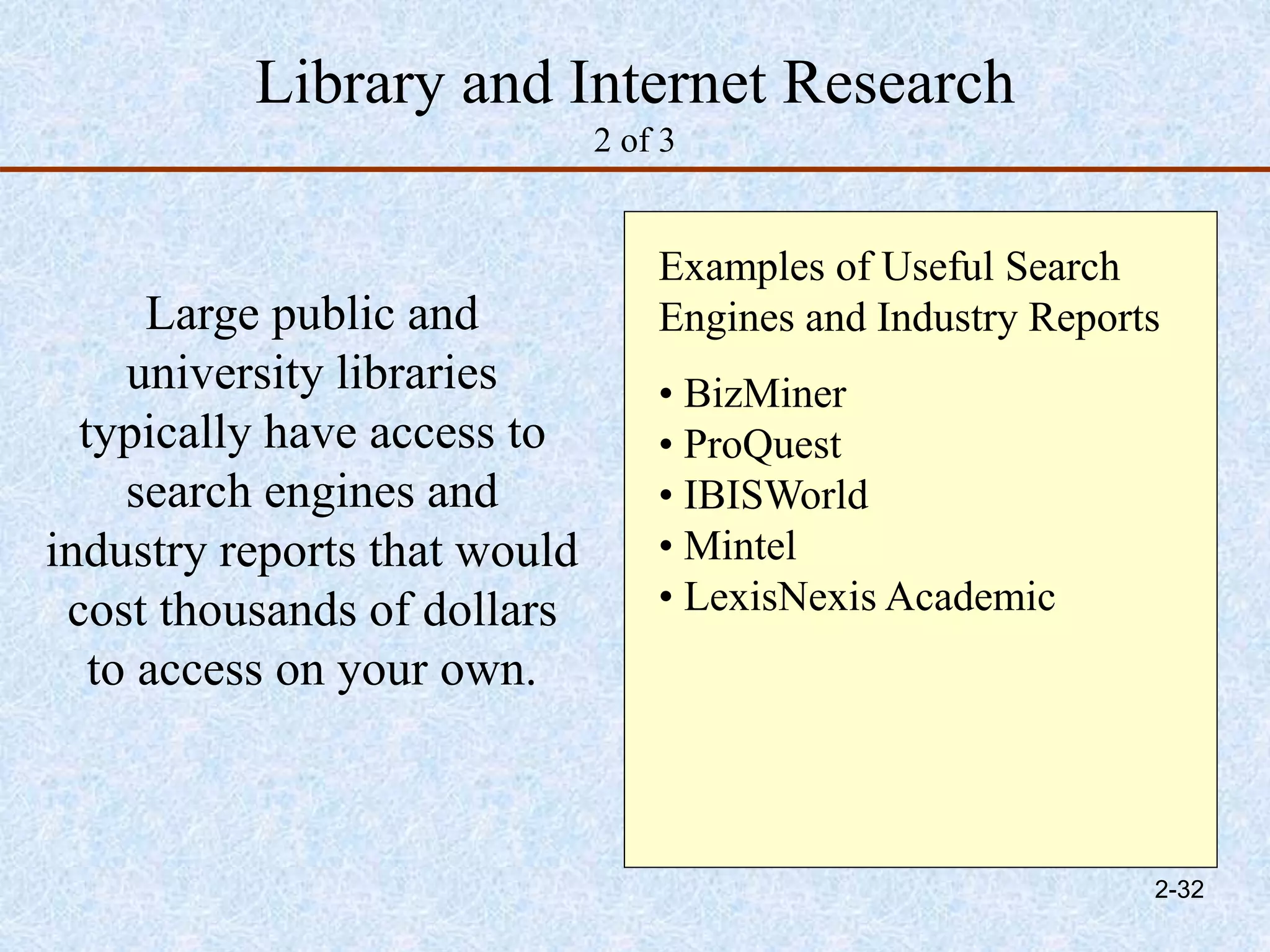 Library and Internet Research
2 of 3
Large public and
university libraries
typically have access to
search engines and
industry reports that would
cost thousands of dollars
to access on your own.
Examples of Useful Search
Engines and Industry Reports
• BizMiner
• ProQuest
• IBISWorld
• Mintel
• LexisNexis Academic
2-32
 