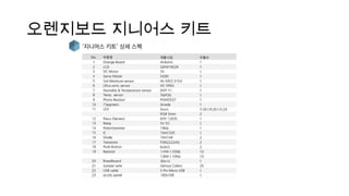 오렌지보드 지니어스 키트
 