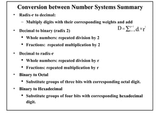 Conversion between Number Systems Summary
•   Radix-r to decimal:
     – Multiply digits with their corresponding weights and add

•   Decimal to binary (radix 2)
                                                         D = ∑ip=−−1n di × ri
      Whole numbers: repeated division by 2
      Fractions: repeated multiplication by 2

•   Decimal to radix-r
      Whole numbers: repeated division by r
      Fractions: repeated multiplication by r
•   Binary to Octal
      Substitute groups of three bits with corresponding octal digit.
•   Binary to Hexadecimal
      Substitute groups of four bits with corresponding hexadecimal
       digit.
 