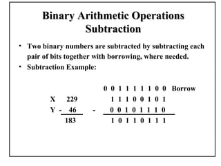 Binary Arithmetic Operations
              Subtraction
• Two binary numbers are subtracted by subtracting each
  pair of bits together with borrowing, where needed.
• Subtraction Example:

                         0 0   1   1   1   1   1   0   0 Borrow
         X   229           1   1   1   0   0   1   0   1
         Y - 46      -     0   0   1   0   1   1   1   0
            183            1   0   1   1   0   1   1   1
 