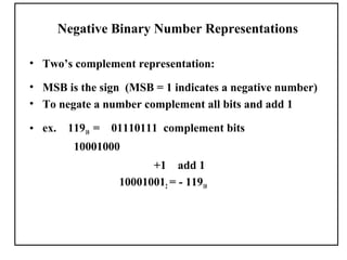Negative Binary Number Representations

• Two’s complement representation:

• MSB is the sign (MSB = 1 indicates a negative number)
• To negate a number complement all bits and add 1

• ex. 11910 =   01110111 complement bits
        10001000
                       +1 add 1
                 100010012 = - 11910
 