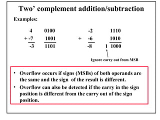 Two’ complement addition/subtraction
Examples:

       4     0100               -2        1110
    + -7     1001           +   -6        1010
       -3    1101               -8      1 1000

                                 Ignore carry out from MSB


• Overflow occurs if signs (MSBs) of both operands are
  the same and the sign of the result is different.
• Overflow can also be detected if the carry in the sign
  position is different from the carry out of the sign
  position.
 