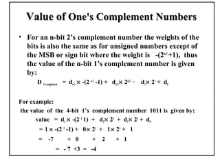 Value of One's Complement Numbers
• For an n-bit 2’s complement number the weights of the
  bits is also the same as for unsigned numbers except of
  the MSB or sign bit where the weight is -(2n-1 +1), thus
  the value of the n-bit 1’s complement number is given
  by:
      D 1’s-complement = dn-1 × -(2 n-1 -1) + dn-2 × 2n-2 …..   d1 × 21 + d 0


For example:
the value of the 4-bit 1’s complement number 1011 is given by:
      value = d3 × -(2 3 -1) + d2 × 22 + d1 × 21 + d0
       = 1 × -(2 3 -1) + 0 × 22 + 1 × 21 + 1
       =    -7        + 0            +    2       + 1
                 = - 7 +3 = -4
 