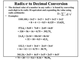 Radix-r to Decimal Conversion
•   The decimal value of a number in any radix r is found by converting
    each digit to its radix 10 equivalent and expanding the value using
    radix arithmetic:
                                                        D = ∑ip=−−1n di × ri
•   Examples:
              1101.1012 = 1×23 + 1×22 + 1×20 + 1×2-1 + 1×2-3
                        = 8 + 4 + 1 + 0.5 + 0.125 = 13.62510

              572.68 = 5×82 + 7×81 + 2×80 + 6×8-1
              = 320 + 56 + 16 + 0.75 = 392.7510
              2A.816 = 2×161 + 10×160 + 8×16-1
                      = 32 + 10 + 0.5 = 42.510

              132.34 = 1×42 + 3×41 + 2×40 + 3×4-1
             = 16 + 12 + 2 + 0.75 = 30.7510

             341.245 = 3×52 + 4×51 + 1×50 + 2×5-1 + 4×5-2
           = 75 + 20 + 1 + 0.4 + 0.16 = 96.5610
 