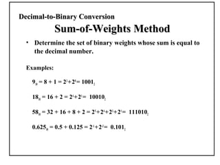 Decimal-to-Binary Conversion
              Sum-of-Weights Method
  • Determine the set of binary weights whose sum is equal to
    the decimal number.

  Examples:

    910 = 8 + 1 = 23 + 20 = 10012

    1810 = 16 + 2 = 24 + 21 = 100102

    5810 = 32 + 16 + 8 + 2 = 25 + 24 + 23 + 21 = 1110102

    0.62510 = 0.5 + 0.125 = 2-1 + 2-3 = 0.1012
 