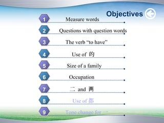 Objectives
1     Measure words

2   Questions with question words

3     The verb “to have”

4        Use of 的

5      Size of a family

6       Occupation

7       二 and 两

8        Use of 都

9     Tone change for 一
 