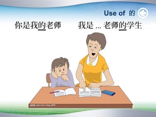 Use of 的
你是我的老师   我是 ... 老师的学生
 