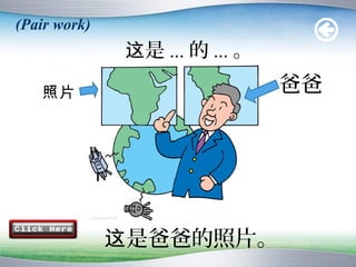 (Pair work)
              这是 ... 的 ... 。

   照片                          爸爸




              这是爸爸的照片。
 