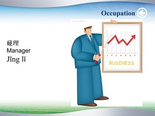 Occupation



经理
Manager
Jīng lǐ
 