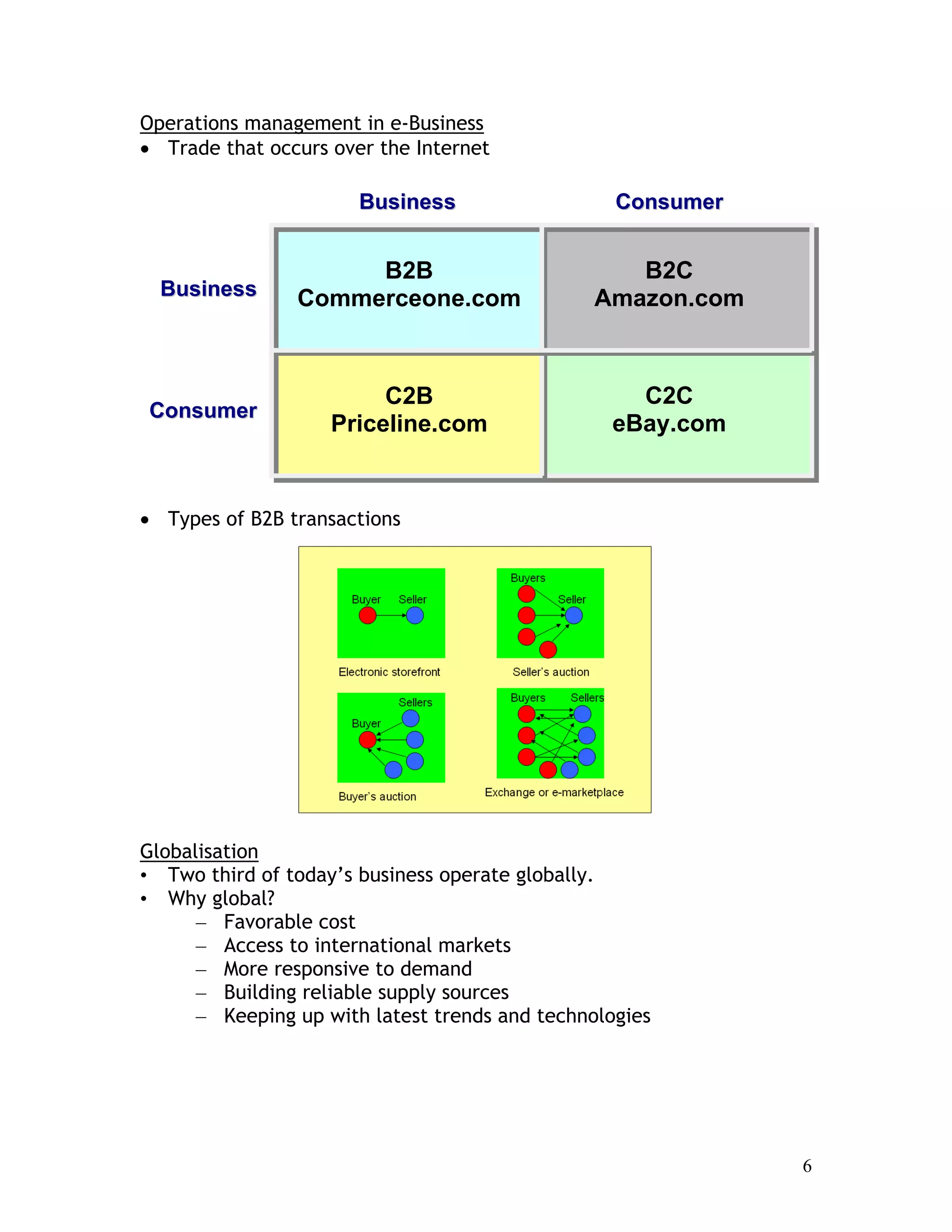6
Operations management in e-Business
• Trade that occurs over the Internet
• Types of B2B transactions
Globalisation
• Two third of today’s business operate globally.
• Why global?
– Favorable cost
– Access to international markets
– More responsive to demand
– Building reliable supply sources
– Keeping up with latest trends and technologies
BBuussiinneessss
CCoonnssuummeerr
BBuussiinneessss CCoonnssuummeerr
B2B
Commerceone.com
B2C
Amazon.com
C2B
Priceline.com
C2C
eBay.com
 