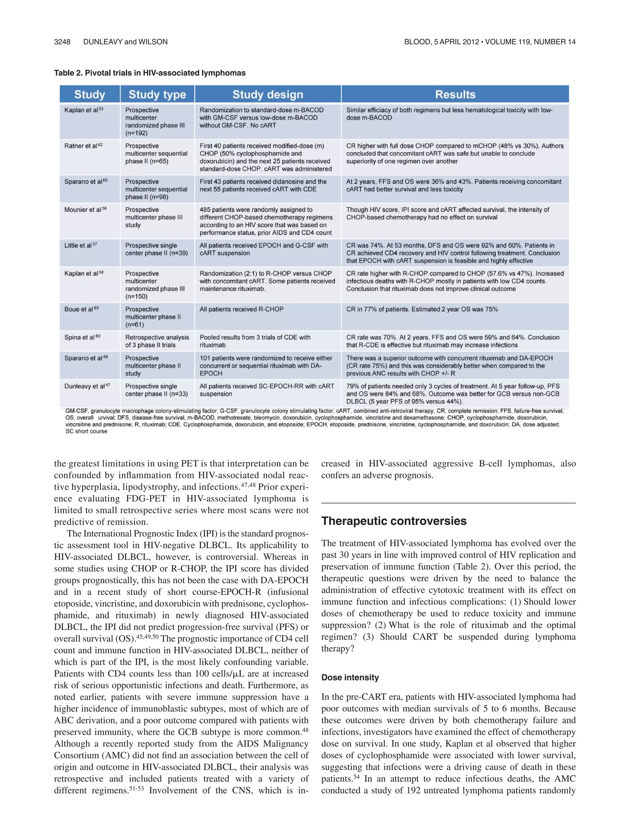 the greatest limitations in using PET is that interpretation can be
confounded by inﬂammation from HIV-associated nodal reac-
tive hyperplasia, lipodystrophy, and infections.47,48 Prior experi-
ence evaluating FDG-PET in HIV-associated lymphoma is
limited to small retrospective series where most scans were not
predictive of remission.
The International Prognostic Index (IPI) is the standard prognos-
tic assessment tool in HIV-negative DLBCL. Its applicability to
HIV-associated DLBCL, however, is controversial. Whereas in
some studies using CHOP or R-CHOP, the IPI score has divided
groups prognostically, this has not been the case with DA-EPOCH
and in a recent study of short course-EPOCH-R (infusional
etoposide, vincristine, and doxorubicin with prednisone, cyclophos-
phamide, and rituximab) in newly diagnosed HIV-associated
DLBCL, the IPI did not predict progression-free survival (PFS) or
overall survival (OS).45,49,50 The prognostic importance of CD4 cell
count and immune function in HIV-associated DLBCL, neither of
which is part of the IPI, is the most likely confounding variable.
Patients with CD4 counts less than 100 cells/␮L are at increased
risk of serious opportunistic infections and death. Furthermore, as
noted earlier, patients with severe immune suppression have a
higher incidence of immunoblastic subtypes, most of which are of
ABC derivation, and a poor outcome compared with patients with
preserved immunity, where the GCB subtype is more common.48
Although a recently reported study from the AIDS Malignancy
Consortium (AMC) did not ﬁnd an association between the cell of
origin and outcome in HIV-associated DLBCL, their analysis was
retrospective and included patients treated with a variety of
different regimens.51-53 Involvement of the CNS, which is in-
creased in HIV-associated aggressive B-cell lymphomas, also
confers an adverse prognosis.
Therapeutic controversies
The treatment of HIV-associated lymphoma has evolved over the
past 30 years in line with improved control of HIV replication and
preservation of immune function (Table 2). Over this period, the
therapeutic questions were driven by the need to balance the
administration of effective cytotoxic treatment with its effect on
immune function and infectious complications: (1) Should lower
doses of chemotherapy be used to reduce toxicity and immune
suppression? (2) What is the role of rituximab and the optimal
regimen? (3) Should CART be suspended during lymphoma
therapy?
Dose intensity
In the pre-CART era, patients with HIV-associated lymphoma had
poor outcomes with median survivals of 5 to 6 months. Because
these outcomes were driven by both chemotherapy failure and
infections, investigators have examined the effect of chemotherapy
dose on survival. In one study, Kaplan et al observed that higher
doses of cyclophosphamide were associated with lower survival,
suggesting that infections were a driving cause of death in these
patients.54 In an attempt to reduce infectious deaths, the AMC
conducted a study of 192 untreated lymphoma patients randomly
Table 2. Pivotal trials in HIV-associated lymphomas
3248 DUNLEAVY and WILSON BLOOD, 5 APRIL 2012 ⅐ VOLUME 119, NUMBER 14
 
