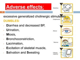 Adverse effects:
excessive generalized cholinergic stimulation
DUMBLES:
• Diarrhea and decreased BP,
• Urination,
• Miosis...