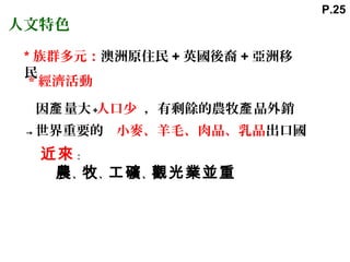 人文特色
因 量大產 ＋ ，有剩餘的農牧 品外銷產
→ 世界重要的 出口國
人口少
小麥、羊毛、肉品、乳品
近來：
農、牧、工礦、觀光業並重
* 族群多元：澳洲原住民 + 英國後裔 + 亞洲移
民
* 經濟活動
P.25
 