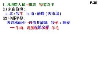 1. 因地廣人稀 粗放 牧業為主
(1) 東南沿海 :
a. 北 : 牧牛 b. 南 : 酪農 ( 因市場 )
(2) 中部平原 :
因背風雨少 自流井灌 牧溉 羊 + 種麥
行銷全球牛肉、乳製品 . 小麥 . 羊毛
P.25
 