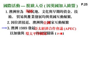 國際活動 --- 歐入亞脫 ( 因英國加入歐盟 )
1. 澳洲曾為 殖民地，文化與早期的資金、技
術、 貿易與 業發展均與英國互動頻繁產 。
2. 因位置接近，澳洲與 國家互動頻繁
3. 澳洲 1989 發起
以加強與 的經貿關係【 21 國】
亞太經濟合作會議 (APEC)
環太平洋國家
英國
亞洲
P.25
 