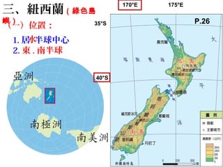 三、紐西蘭（綠色島
嶼）
（一）位置：
1. 居 半球中心
2. 東 . 南半球
水
170°E 175°E
35°S
40°S
P.26
 