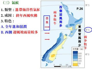 （三）氣候
1. 類型：
2. 成因：
3. 特色：
A. 全年 和濕潤溫
B. 西側
帶海洋性氣候溫
終年西風吹拂
西
側
迎
風
雨
多
迎風坡雨量較多
東
側
背
風
雨
少
雨
少
牧
羊
雨
多
牧
牛
P.26
 