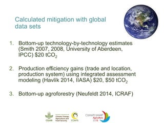 Will sustainable intensification help us avoid exceeding 2 °C?