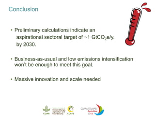 Will sustainable intensification help us avoid exceeding 2 °C?