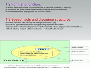 1.2 Form and function.
Decisions about communicative function cannot solely be the domain of grammar or phonology.
The situations that we will to follow different conventions and the factors that are involved.
Fundamental distinction: language forms and discourse functions.
1.3 Speech acts and discourse structures.
Functions: concerned what are doing with language as what they saying.
Speech acts approach to communicate language teaching emphasizes the functions.
Discourse analysis is fundamentally concerned with the relationship between language and the context of its use.
Difficult: attaching of speech-act labels to utterances . Features difficult to interpret.
Andrea Jiménez R.
 