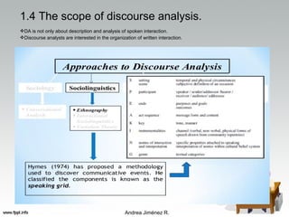 1.4 The scope of discourse analysis.
DA is not only about description and analysis of spoken interaction.
Discourse analysts are interested in the organization of written interaction.
Andrea Jiménez R.
 