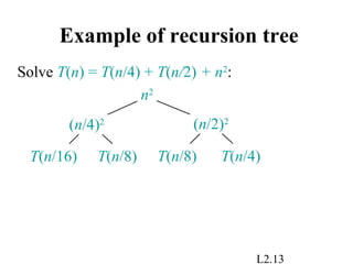 L2.13
Example of recursion tree
Solve T(n) = T(n/4) + T(n/2) + n2
:
n2
(n/4)2 (n/2)2
T(n/16) T(n/8) T(n/8) T(n/4)
 