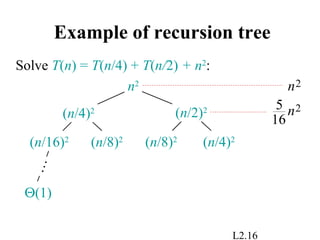 L2.16
Example of recursion tree
Solve T(n) = T(n/4) + T(n/2) + n2
:
(n/16)2
(n/8)2
(n/8)2
(n/4)2
(n/4)2 (n/2)2
Θ(1)
…
2
16
5 n
2nn2
 