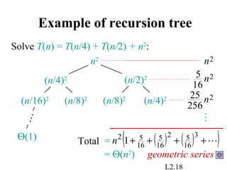 L2.18
Example of recursion tree
Solve T(n) = T(n/4) + T(n/2) + n2
:
(n/16)2
(n/8)2
(n/8)2
(n/4)2
(n/4)2
Θ(1)
…
2
16
5 n
2n
2
256
25 n
( ) ( )( )1
3
16
52
16
5
16
52
++++n
…
Total =
= Θ(n2
)
n2
(n/2)2
geometric series
 