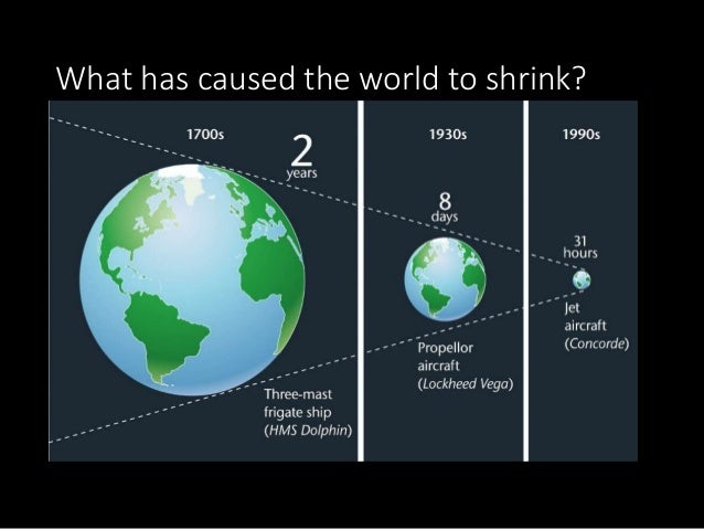 L2 Ap Time Space Compression